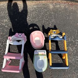 Potty Training Kit