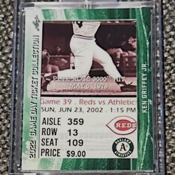 2022 LEAF Game Day Ticket. Cincinnati Reds vs Oakland A’s.  