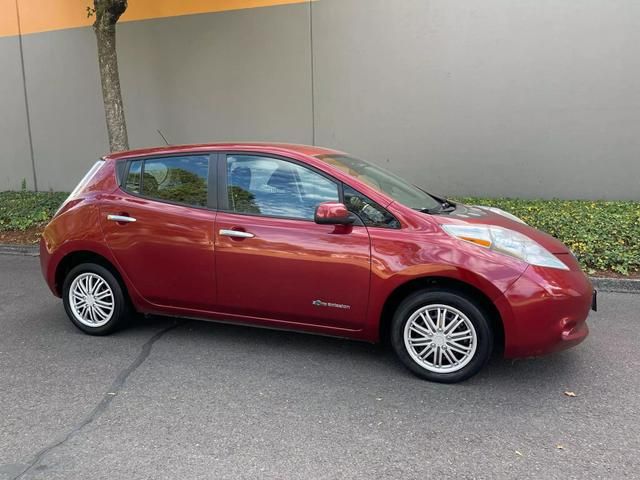 2015 Nissan LEAF