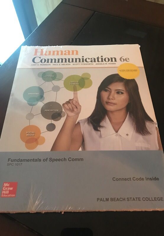 Human Communication -Speech PBSC