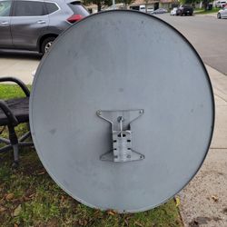 Satellites Antennas 