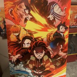 Anime Demon Slayer Mugen Train Arc Poster