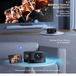 Electric-Focus & Battery-Powered] Mini Projector with WiFi and Bluetooth:4K Support Native 1080P 650 ANSI Sovboi Removable Portable Projector with Zoo