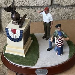 Military Memorabilia 