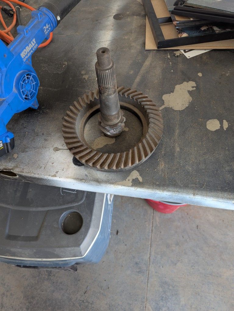 gears