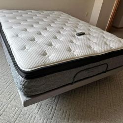 Adjustable Base Mattress Sale 