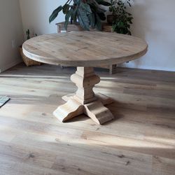 Unique Table! 