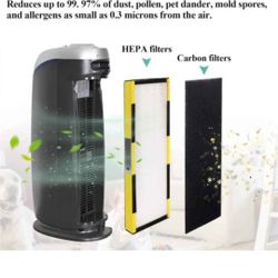 FLT4825 HEPA Filter B Replacement with G-Guardian Air Purifier AC4825 AC4825E AC4300 AC4800 AC4900 AC4850 AC4825DLX AP2200 by Techecook -  True H13 
