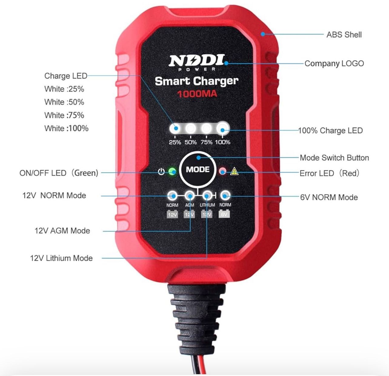 Automatic Battery Charger