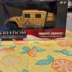 Scale Die -cast Metal Replica 