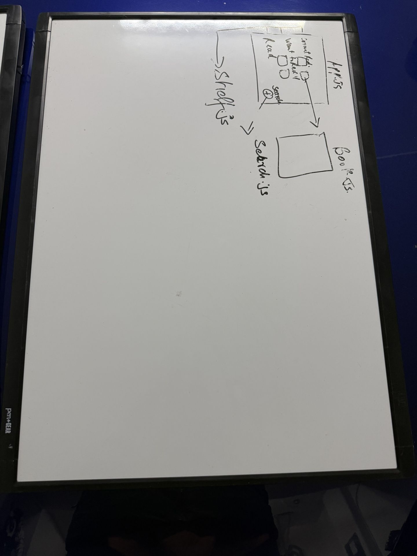 Writing Boards Set Of 2