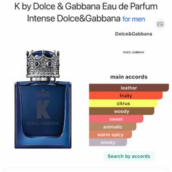 Dolce and Gabbana Eau De parfume Intense