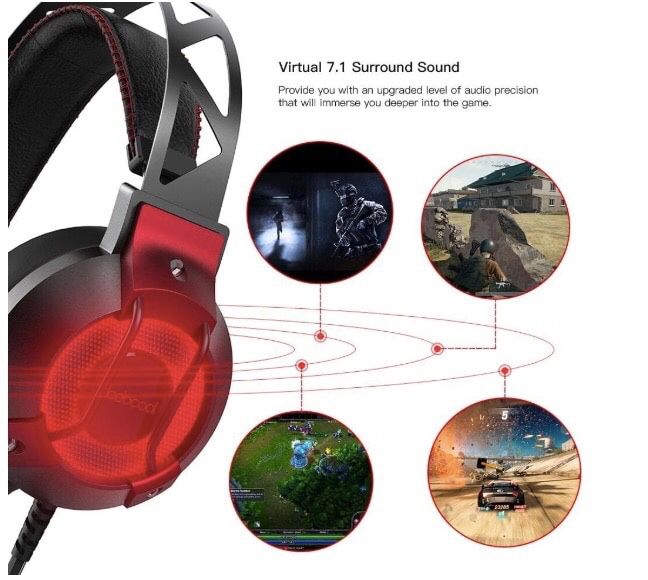 Brand New In Box Pro Gaming Headset Noise Cancelling Headphones with 7.1 Surround Sound and Built-in Mic for PS4 Nintendo PC MAC, Lightweight and Com