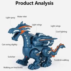 Simulation Fire Mechanical Dinoasur Water Spray Cool Light Electric Children Entertainment Puzzle Model Game Toys for Boys Gifts