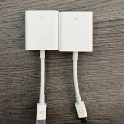 HDMI Mini display port