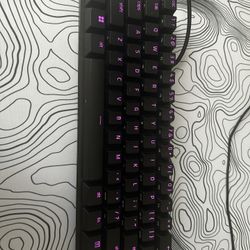 Razer Huntsman Mini 