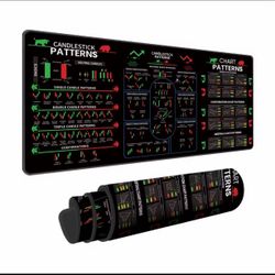 Brand new trading mousepad for traders