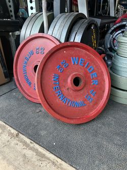Weights