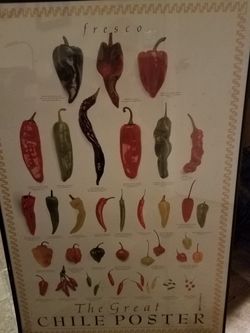 The Great Chili Poster