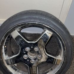 Rims