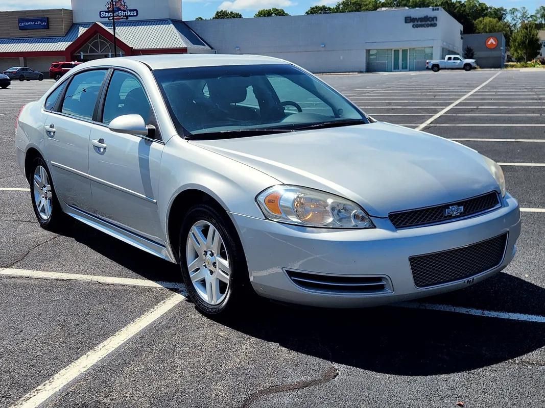 2015 Chevrolet Impala Limited