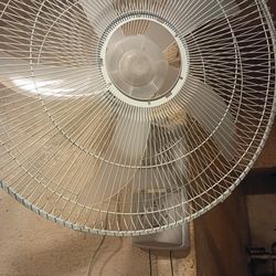 Ventiladores