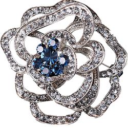 Jindorla Womens Rhinestone Flower Brooches - Crystal Vintage Style Brooch Pins Jewelry to Ladies Banquet Wedding Daily Use