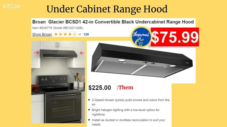 Under Cabinet Hood