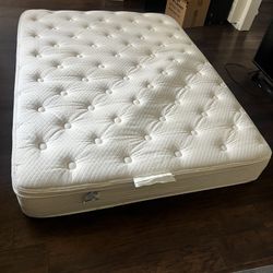 Simmons Beautyrest Classic Queen Mattress – Excellent Condition