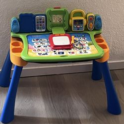 Activity Table