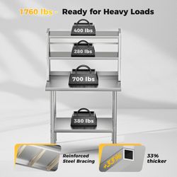 36x24 in NSF All Stainless Steel Table with Adjustable Shelf & Pegboard Panels & Casters, Kitchen Prep Table Commercial Heavy-Duty Worktable with Larg