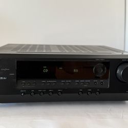 Onkyo TX-SR304 AV Receiver Amplifier Tuner Stereo Dolby Digital Inc. TESTED