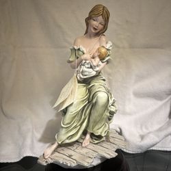 Vintage Italian Capodimonte