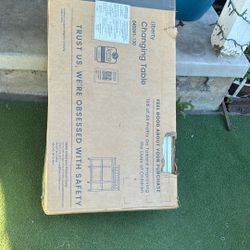 Changing Table Delta Children