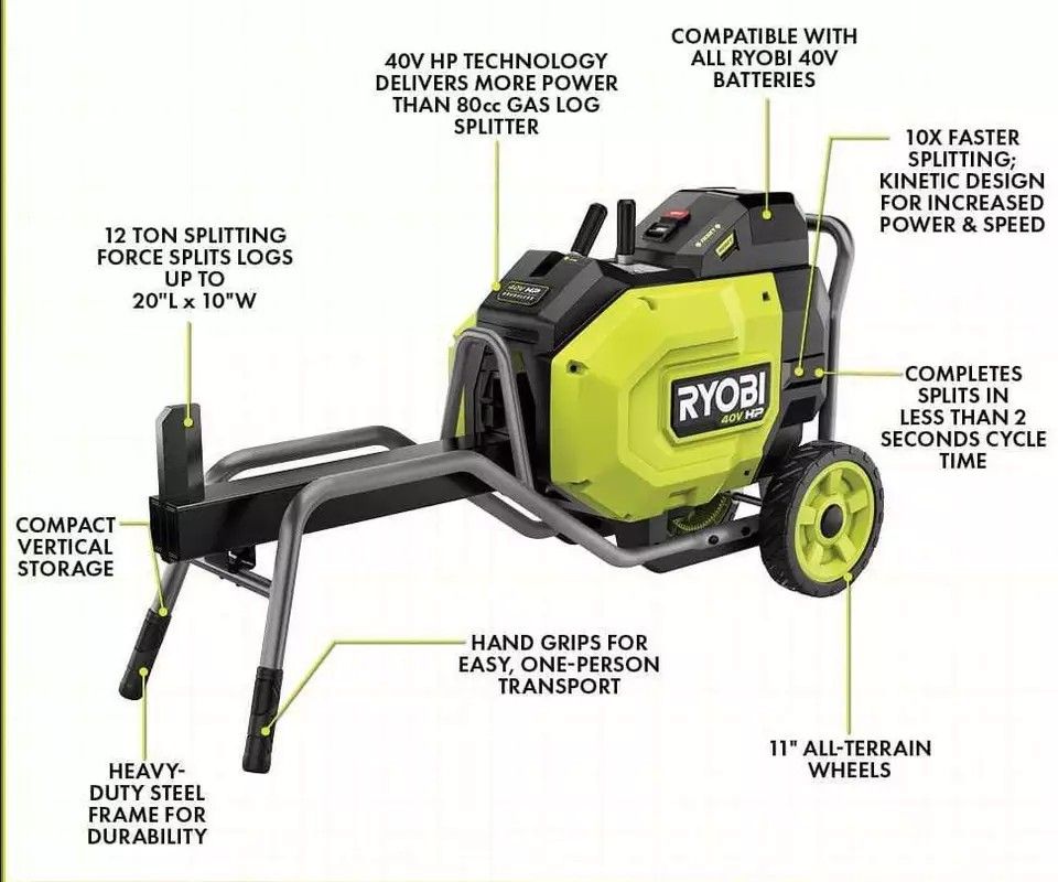 Ryobi Electric Log Splitter 