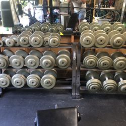 Ivanko Cast Iron Dumbbells 