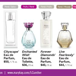 PERFUMES MARY KAY 30% De Descuento