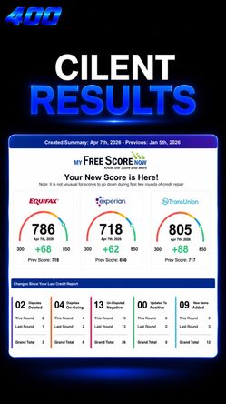 Credit Repair 700+