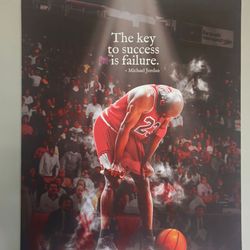 Basketball Wall art for