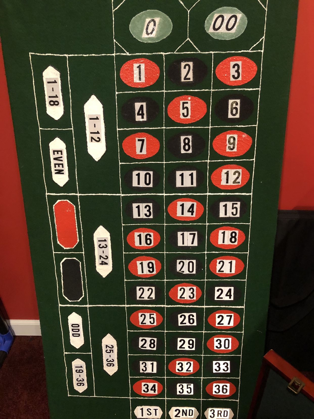 Roulette Board