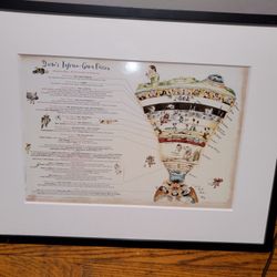 The framed art print environmental sins 22.75"*17.75"*1"