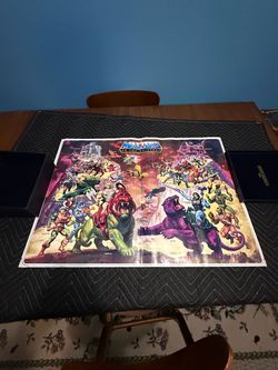Vintage 1984 Masters of the Universe He-Man Poster – 36” x 24