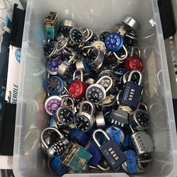Master Brand Locks