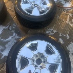 Chvrolet Silverado Wheels 20