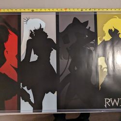 RWBY Poster