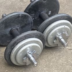 Weights