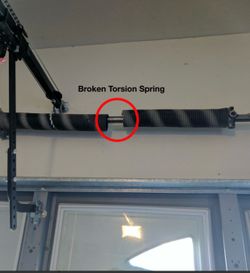 Garage door and Springs