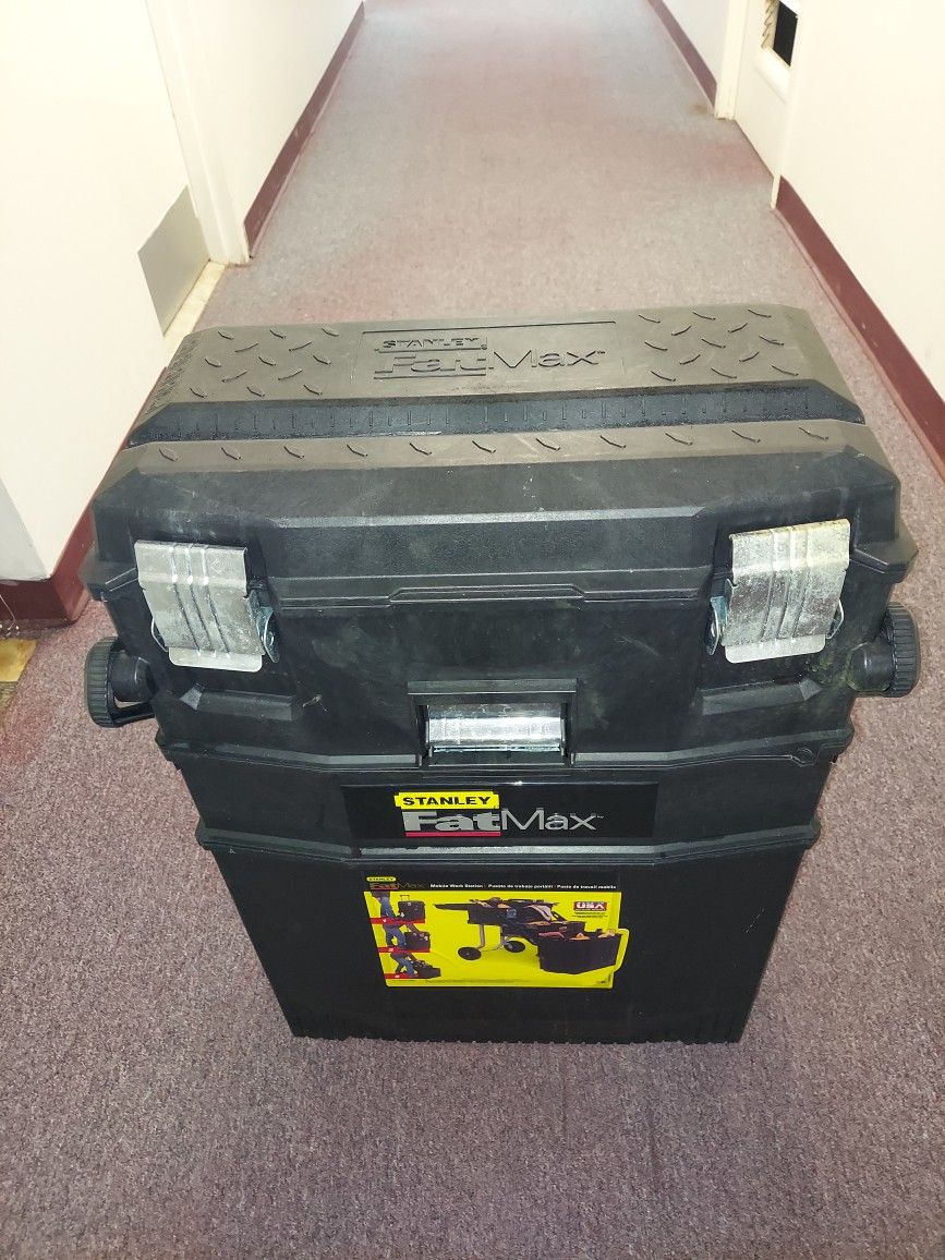 Fat Max Toolbox