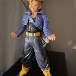 40$ For Both DBZ figures 