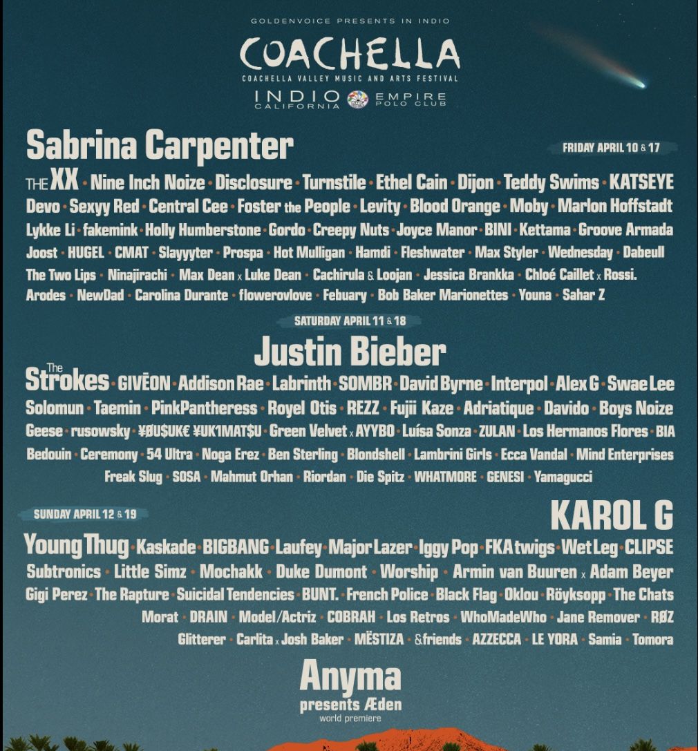 Coachella Weekend 1 GA Ticket